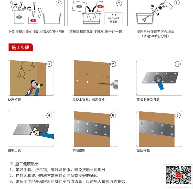 包钢湘东粘钢加固施工过程